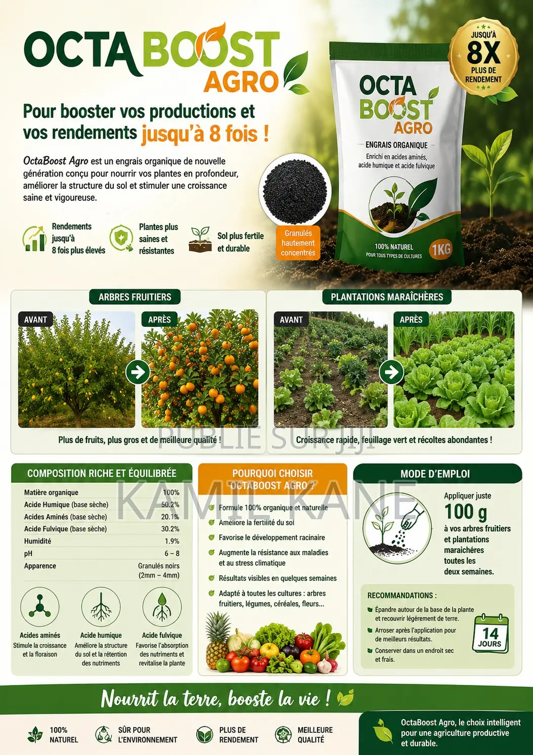 Engrais Organique De Qualité Premium