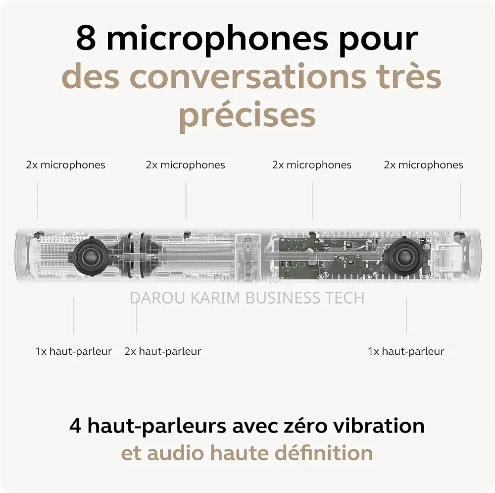 Barre Vidéo Panoramique 4K Jabra PanaCast 50