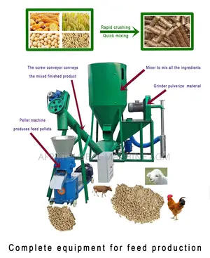 Machine De Fabrication d'Aliments Pour Volaille