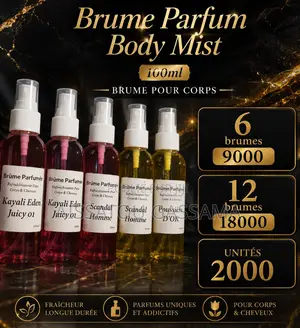 Chacha Parfumerie