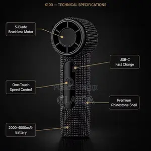 Mini Ventilateur