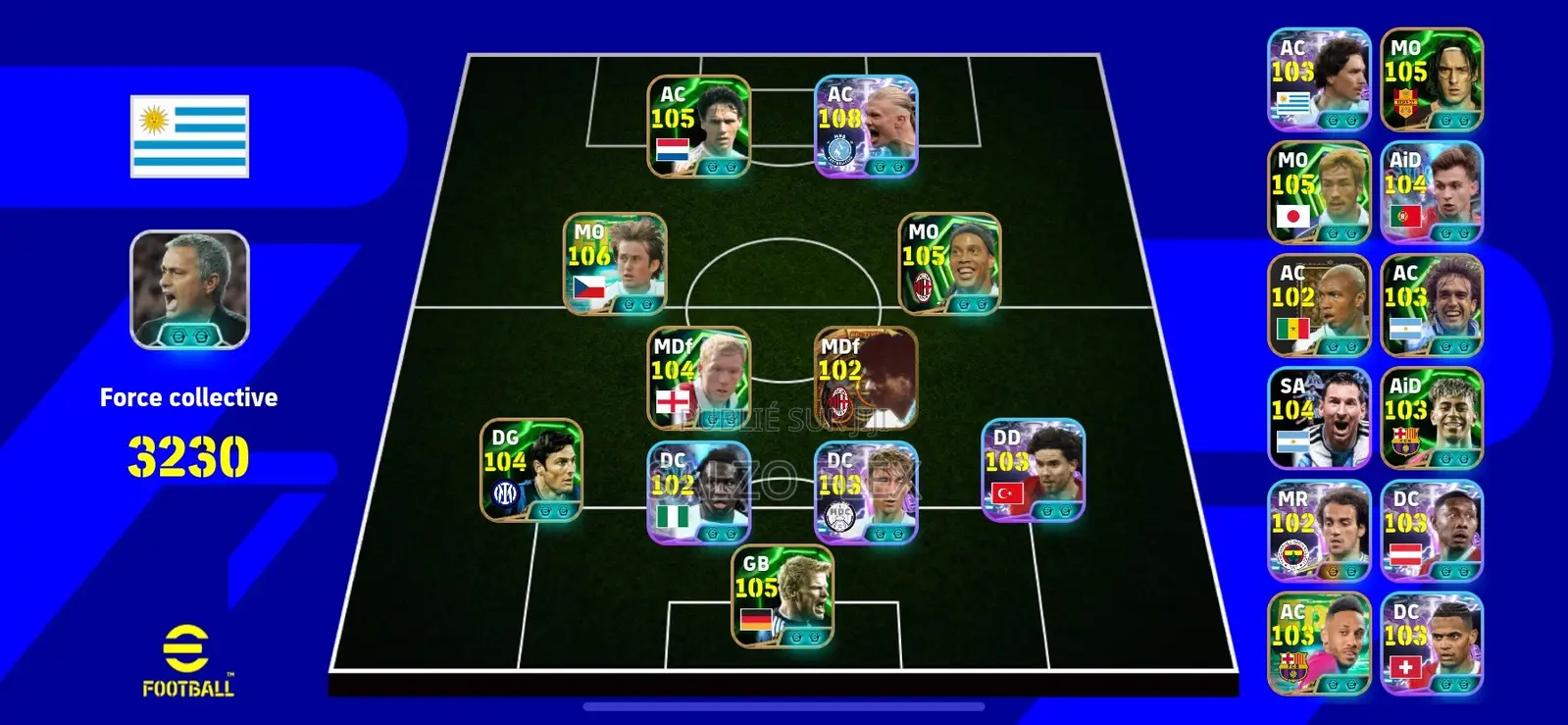 Compte Efootball