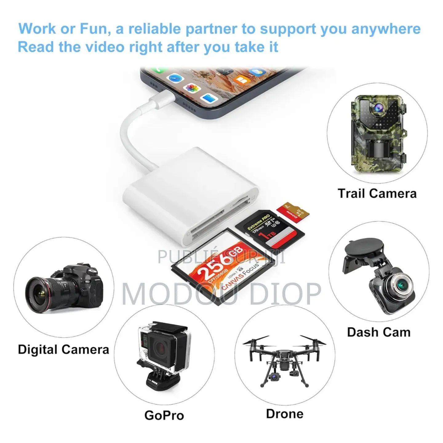 Adaptateur Lecteur Carte CF Et SD Pour iPhone Et Android