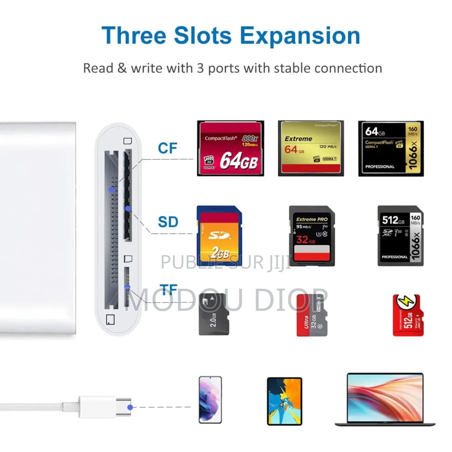 Adaptateur Lecteur Carte CF Et SD Pour iPhone Et Android