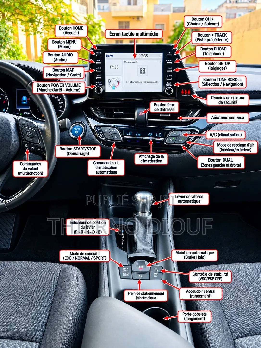 Toyota C-HR 2022 Noir