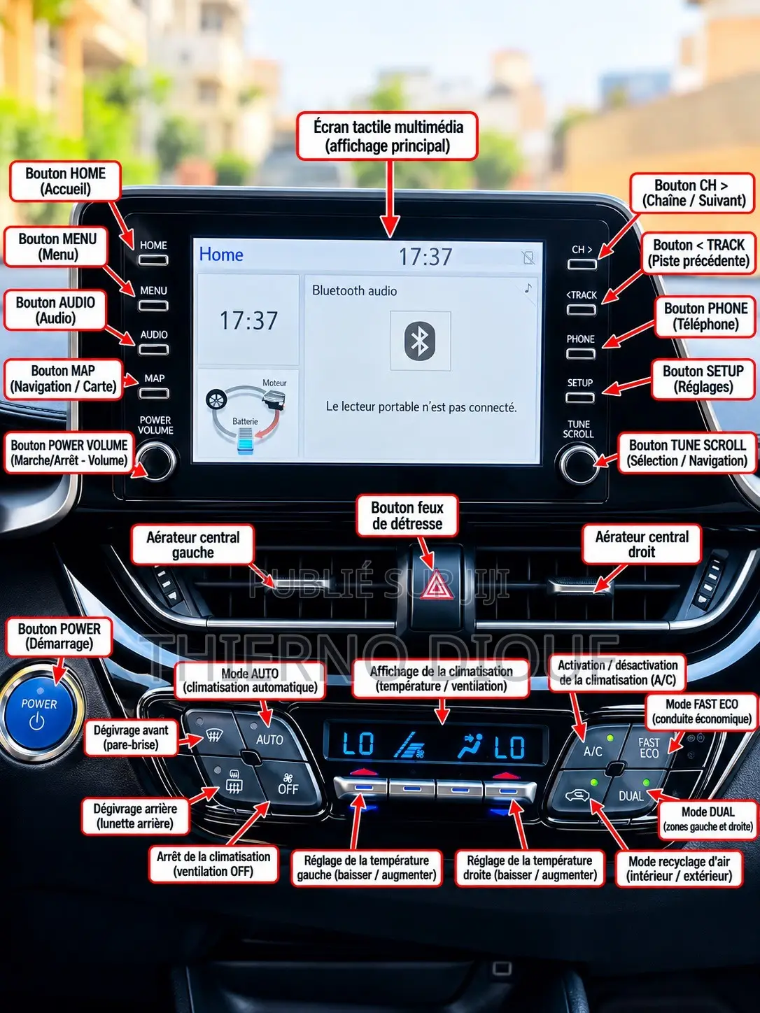 Toyota C-HR 2022 Noir