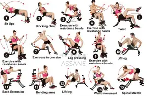 Six Pack Abs