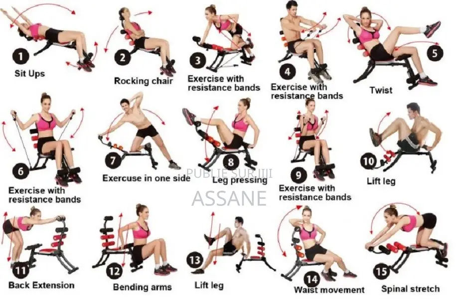 Six Pack Abs