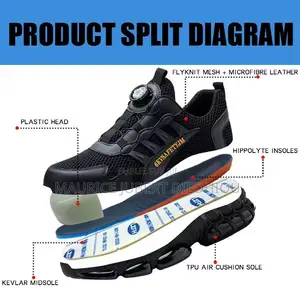 Chaussures De Sécurité