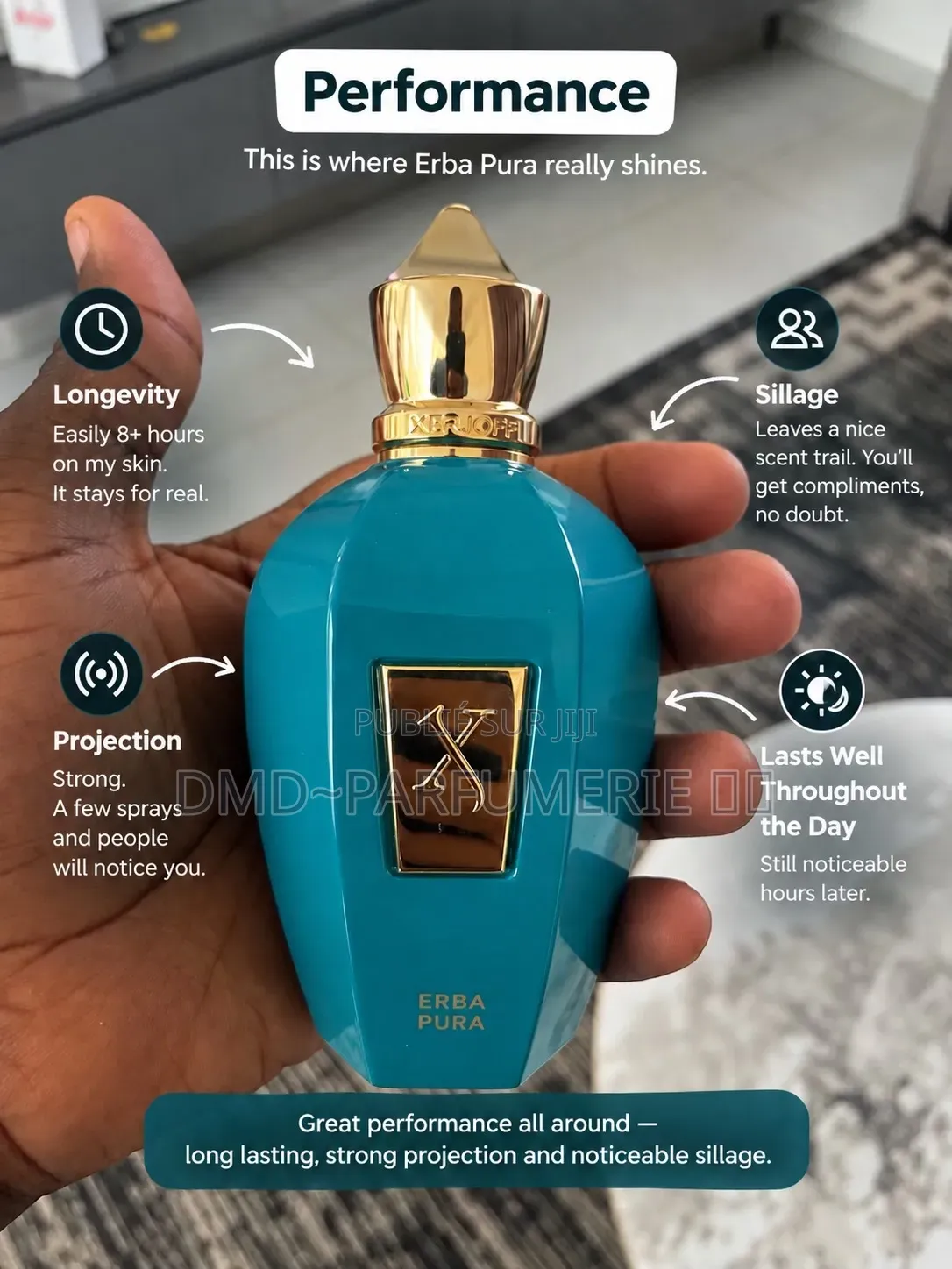 Parfum Xerjoff Erba Pura