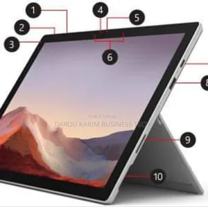 New Microsoft Surface Pro 7 16GB Intel Core I7 SSD 512GB