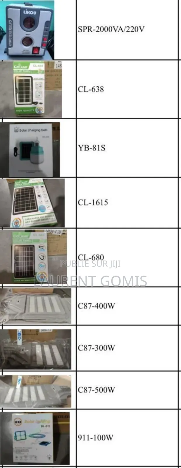 M.L.G Matériaux Solaires
