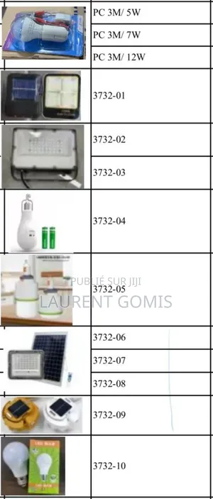 M.L.G Matériaux Solaires