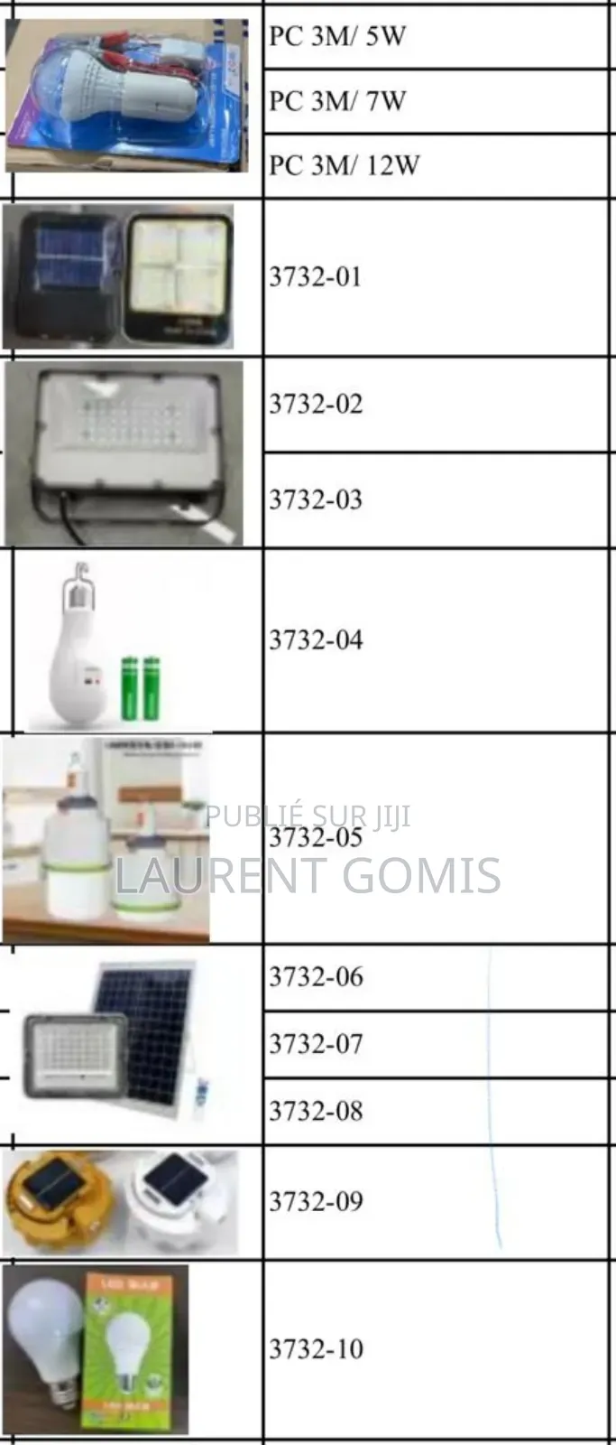 M.L.G Matériaux Solaires