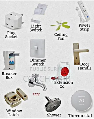 Formation en Anglais