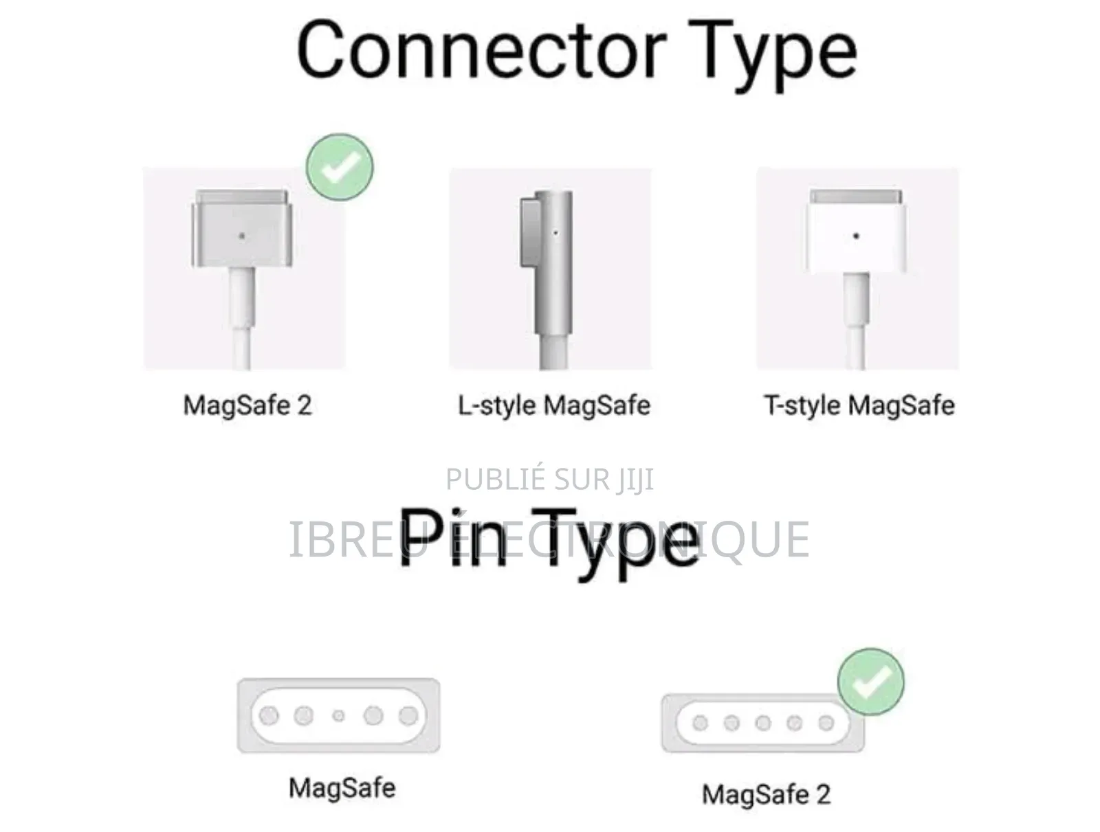 Chargeur Macbook Pro – Qualité Premium
