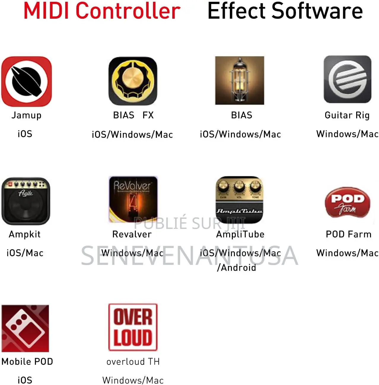 Meloaudio Meloaudio Midi Commander Guitare Sol Multi-Effets