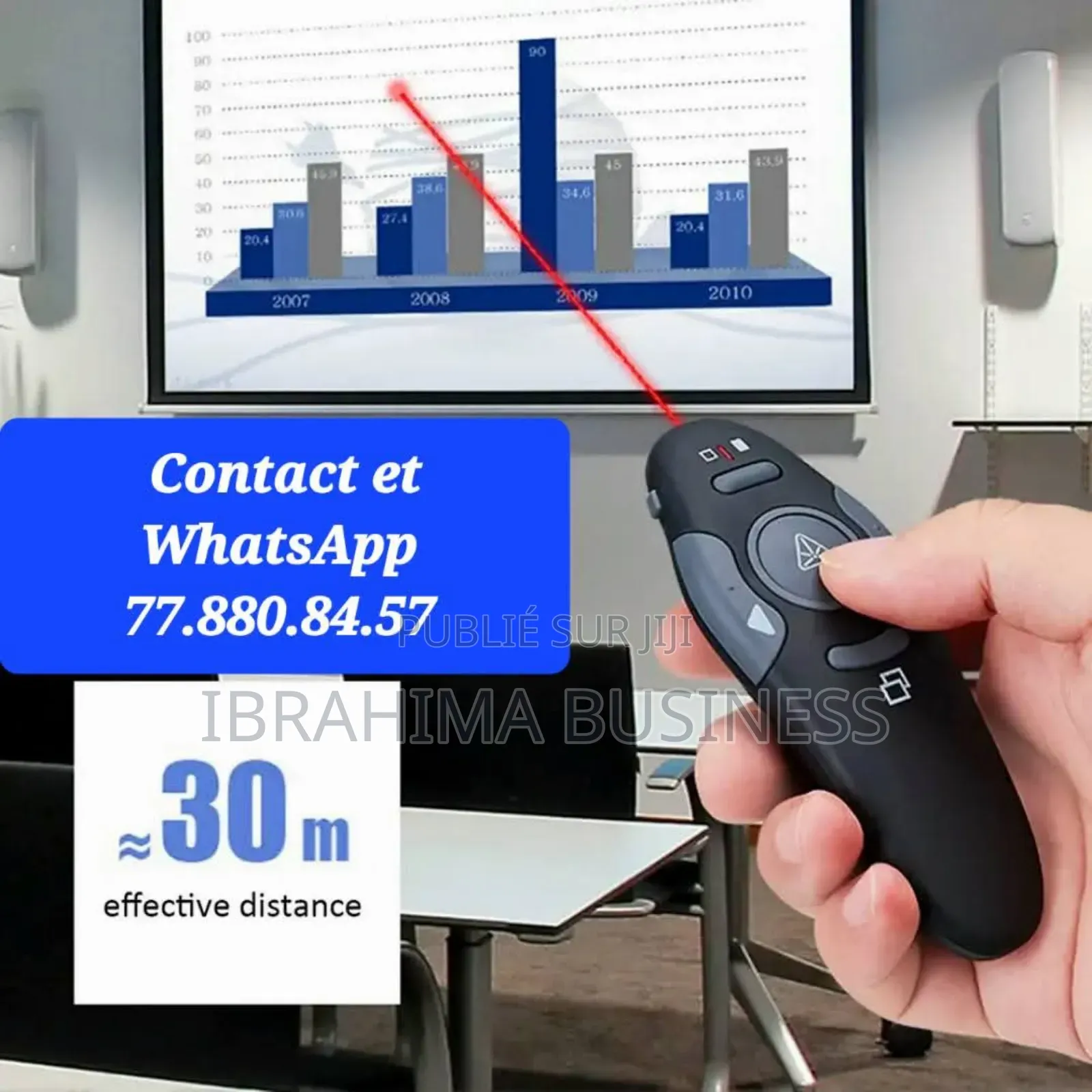 Pointeur Laser, Commande Powerpoint