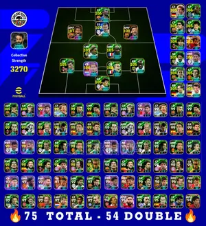 Photo - Compte Efootballe