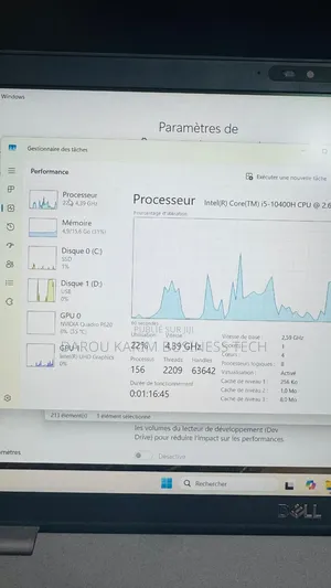 New Dell Precision 15 3551 16GB Intel Core I5 SSD 512GB