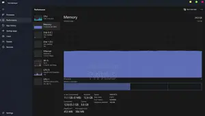 Ordinateur portable MSI GF65 Thin 10UE 24GB Intel Core i5 SSD 750GB