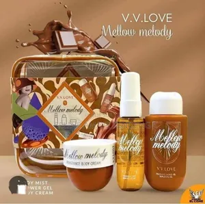 Kit Travel Sol De Janeiro Dupe