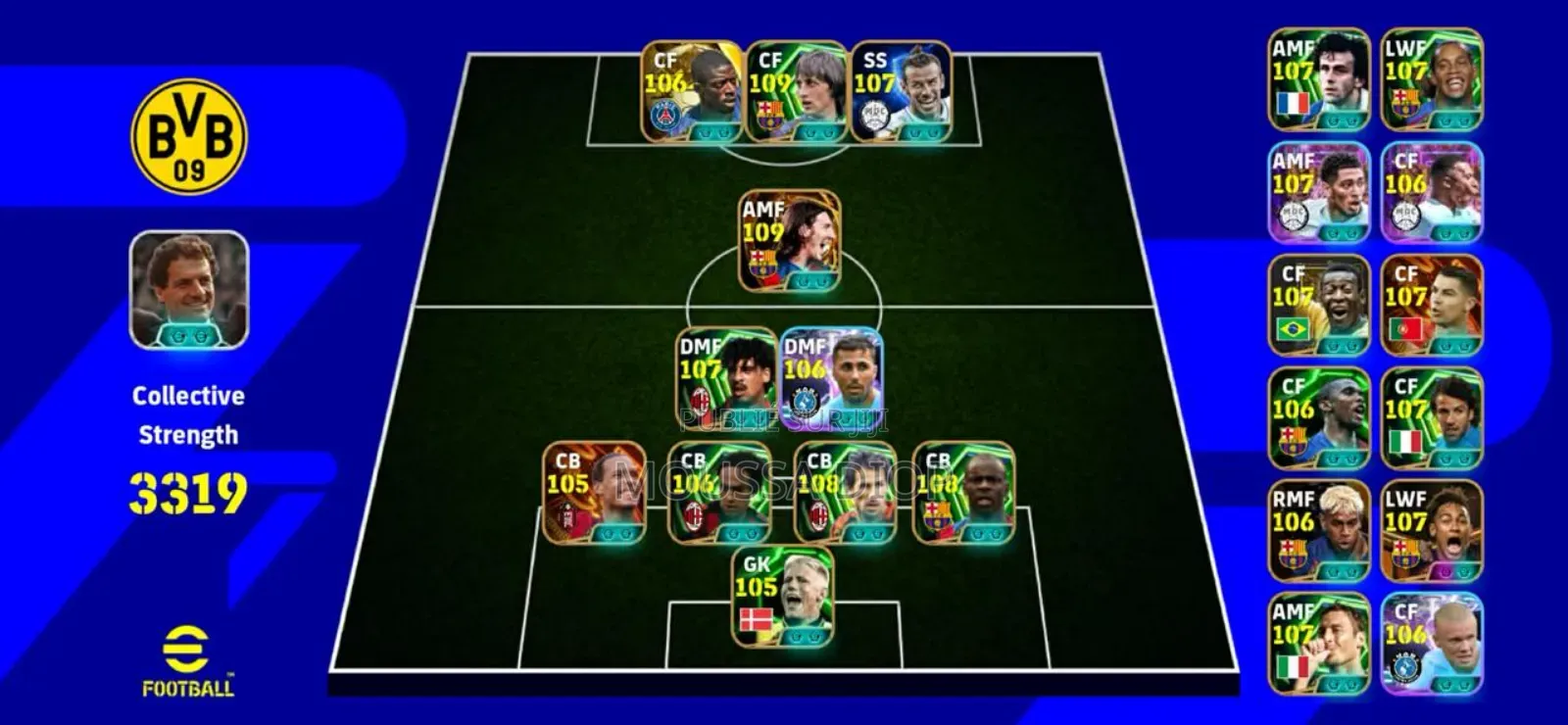 Le Saint Graal Efootball : Compte Full Showtime Big Time