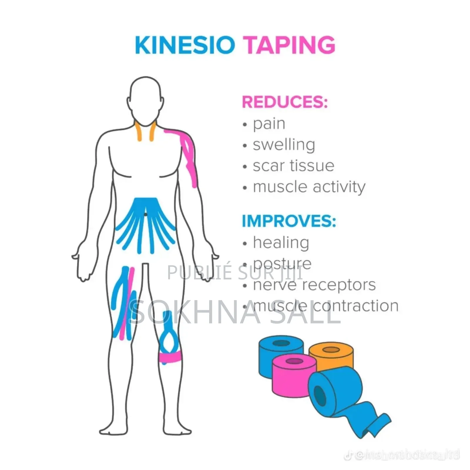 Bande Musculaire Kinésiologie – Support Sport Soulagement Douleurs