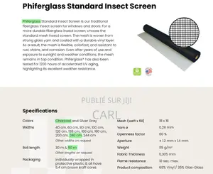 Moustiquaires Tissus