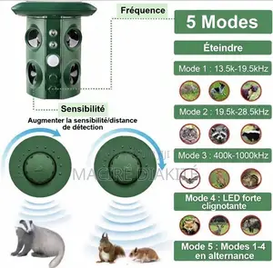 Repulssif À Ultrasons Pour Animaux