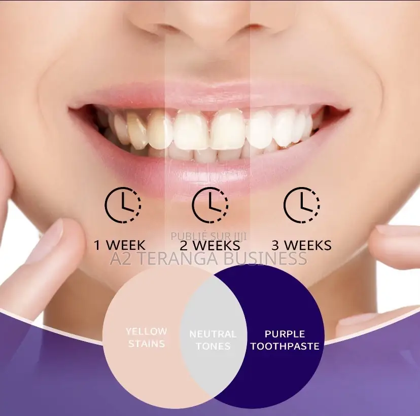 Dentifrice Glorysmile