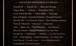 Vente De Parfums De Classe