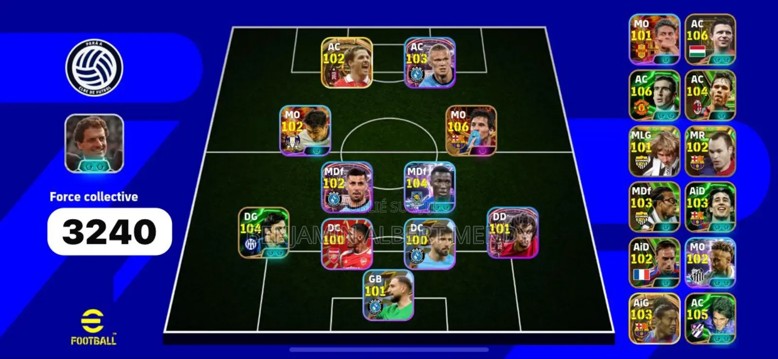 Équipe De Choc Efootball | Effectif Meta Tactiques Optimisées