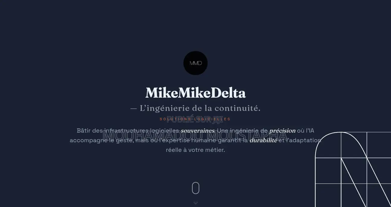 Developpeur De Site E-Commerce