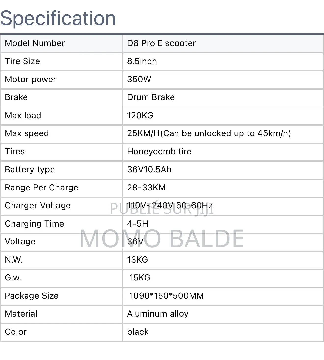 Nouveau Autre 2025 Rouge