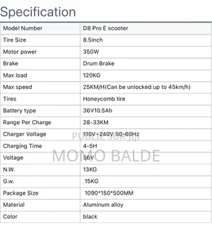 Nouveau Autre 2025 Rouge