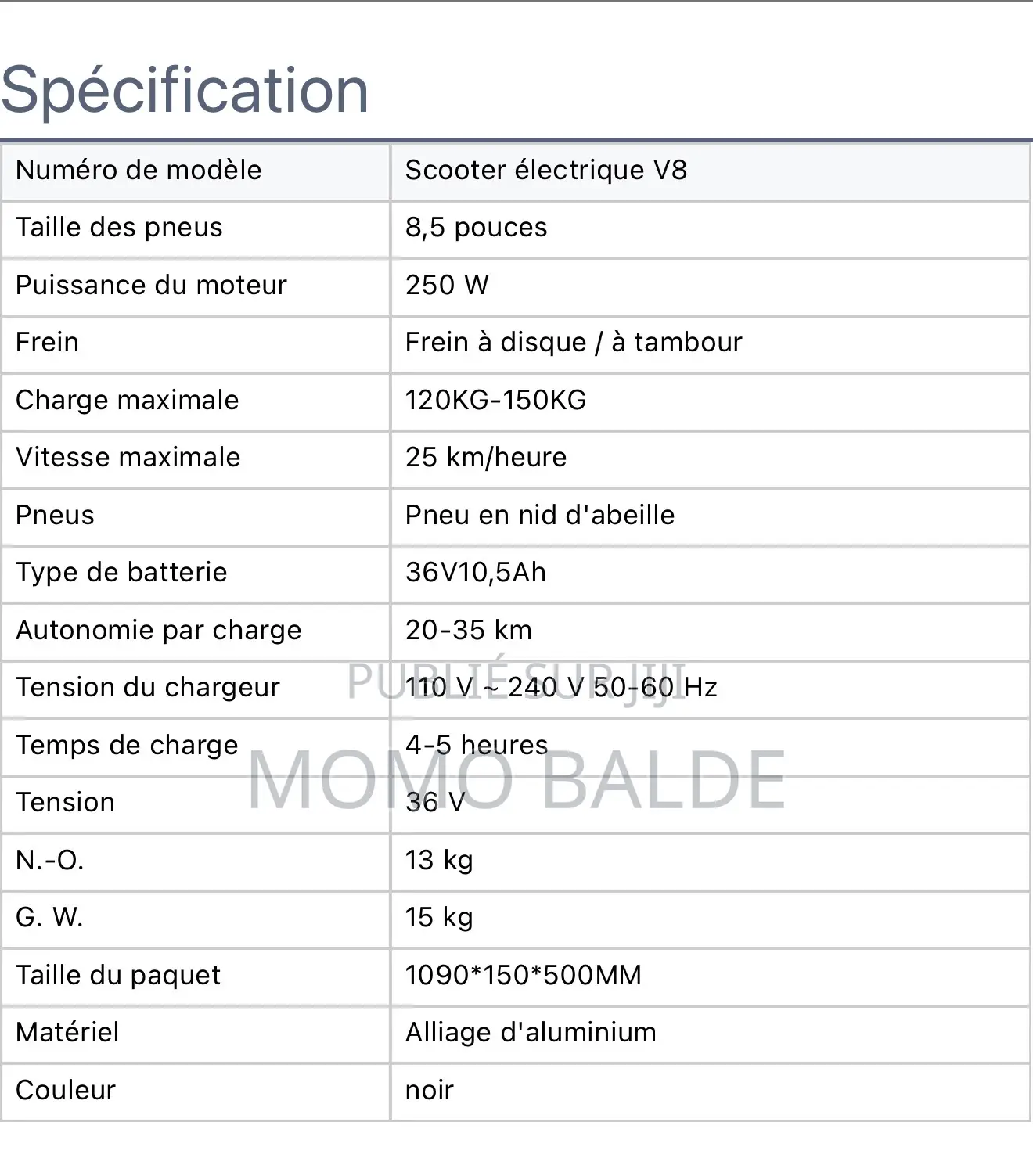 Nouveau Autre 2025 Vert