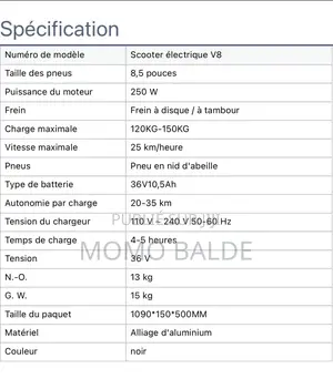 Nouveau Autre 2025 Vert
