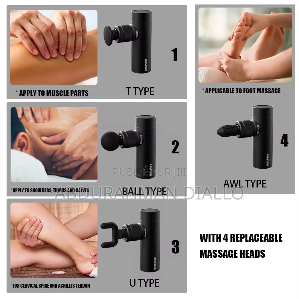 Pistolet De Massage