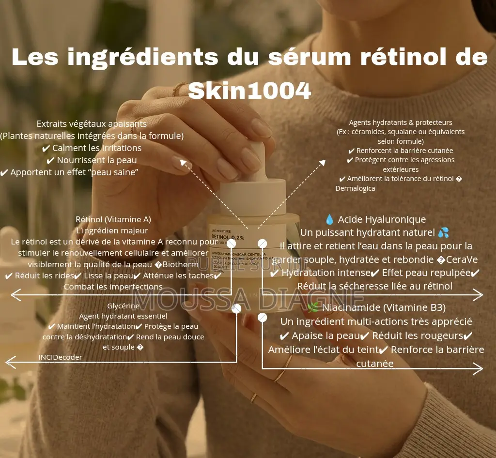 Sérum Rétinol 0.2% – Peau Lisse, Jeune Éclatante