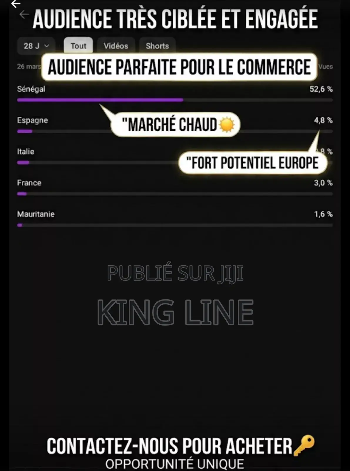 Compte Youtube