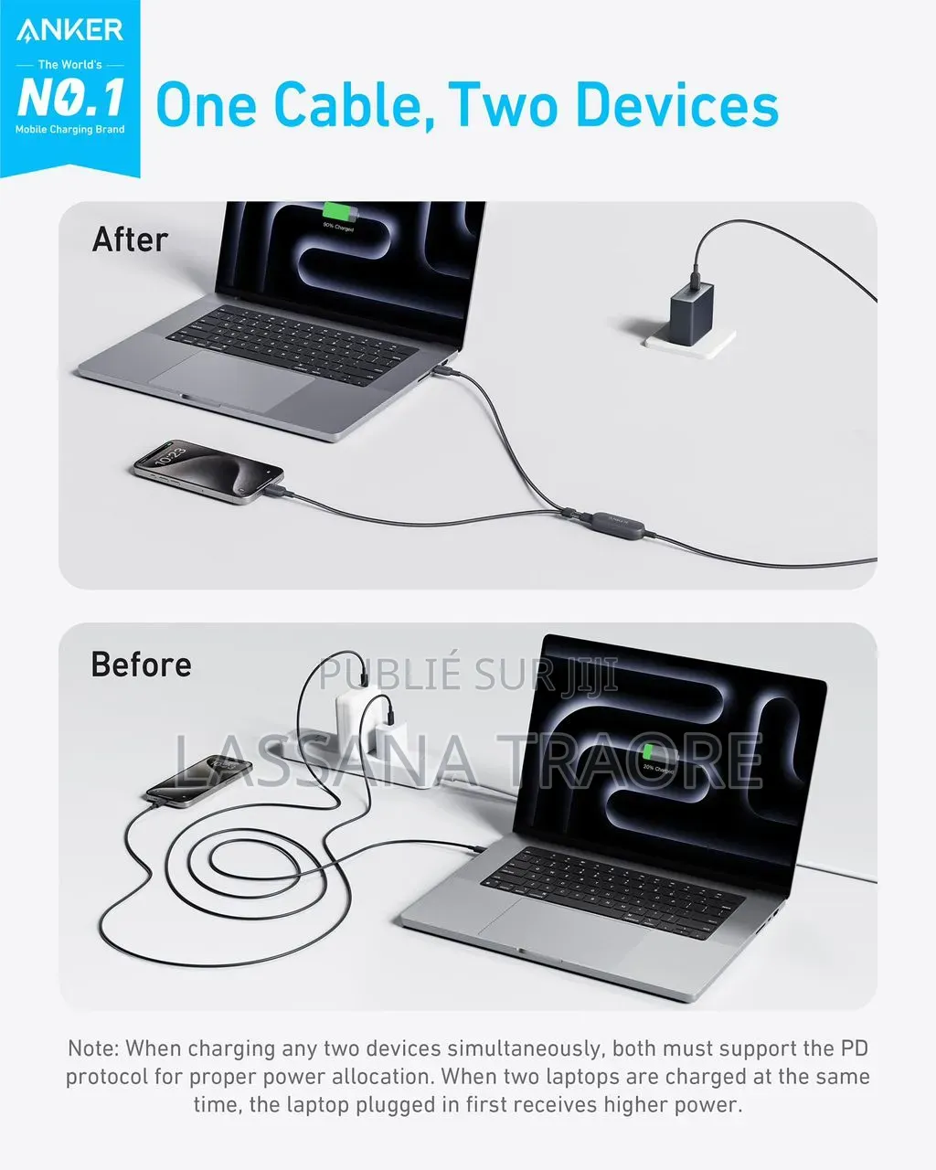 Câble Anker, Tressé 2-en-1 Usb-C Vers Usb-C 140w Fast Neuf