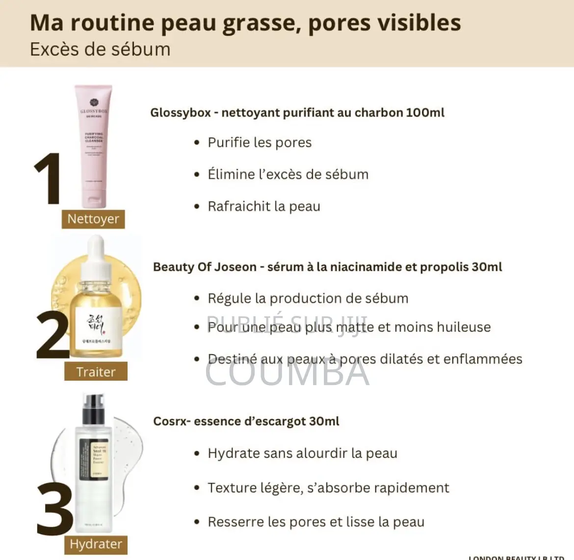 Miss Skincare