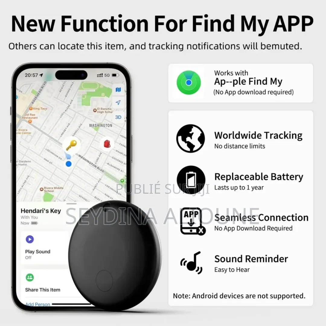 GPS Antivol