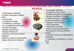 Les Compléments Alimentaires, Vitamine,Et Cafés De La Malaisie. Dynace