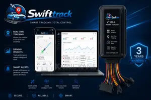 Télésurveillance De Vos Vehicles Auto Etoto