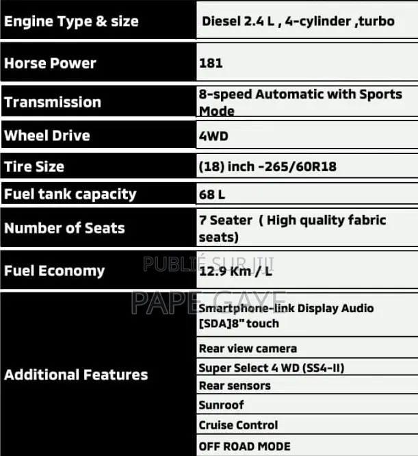 Mitsubishi Montero Sport 2023 Blanc