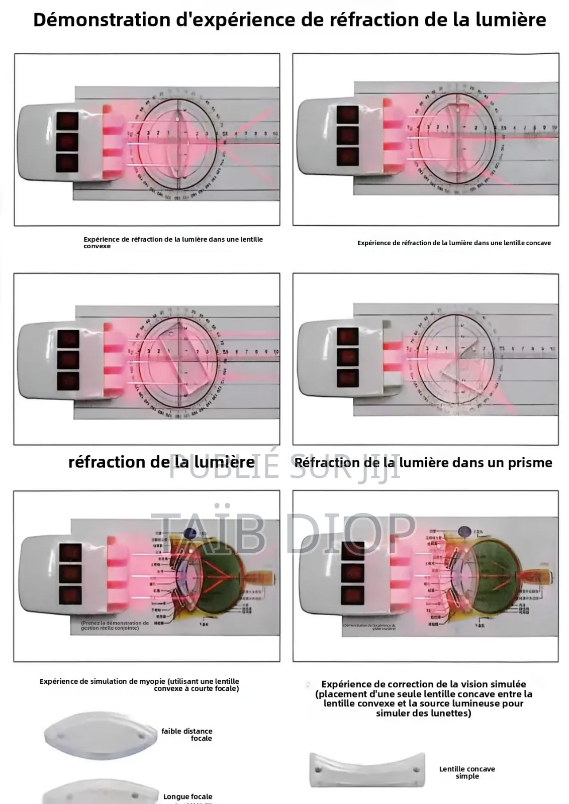 Kitoptik Physique Et SVT