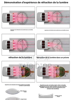 Kitoptik Physique Et SVT