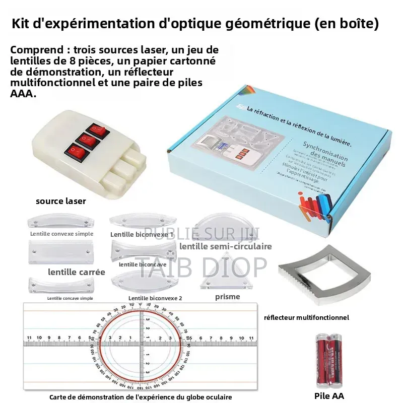 Kitoptik Physique Et SVT
